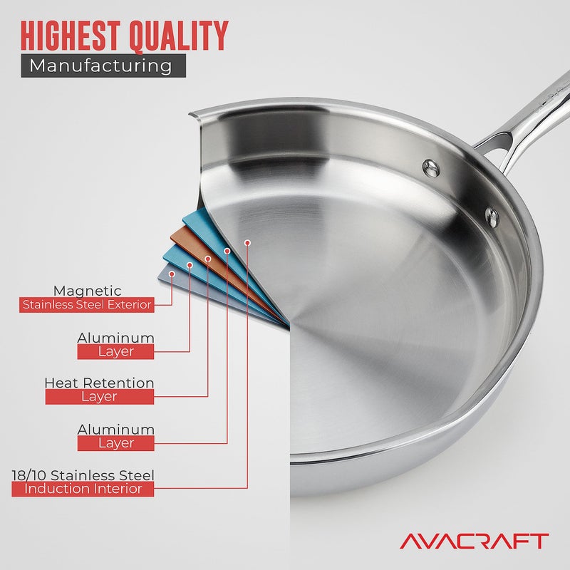 AVACRAFT 18/10 10 Inch Stainless Steel Frying Pan with Lid, Side Spouts, Induction, Versatile Stainless Steel Skillet - Image 3